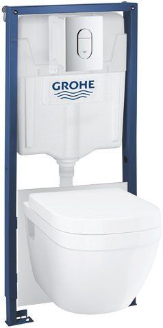 Комплект 5в1: Инсталляция для унитаза GROHE RAPID SL (36503000)