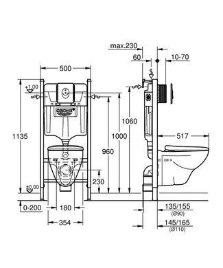 Комплект 5в1: Інсталяція для унітазу GROHE RAPID SL (39116000)