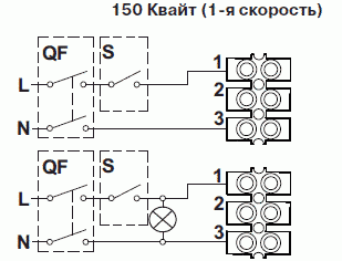 Вентилятор витяжний VENTS КВАЙТ 150 (QUIET150HROM)