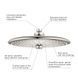 Верхній душ GROHE QUICKFIX VITALIO JOY 260 (26462000)