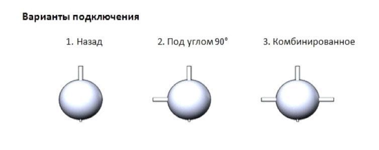 Теплоаккумулятор DTM STANDART 570I с изоляцией (DTM-570I)