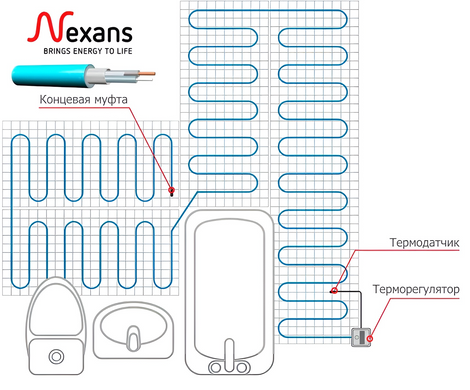 Нагревательный двужильный кабель NEXANS MILLICABLE FLEX - 24.9м / 1,9 - 2,9м&sup2; / 375Вт (258-6870)