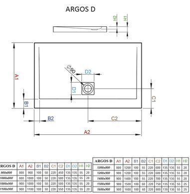 Душевой поддон RADAWAY ARGOS D акриловый, прямоугольный плоский 900X1500 мм H55 белый 4AD915-01