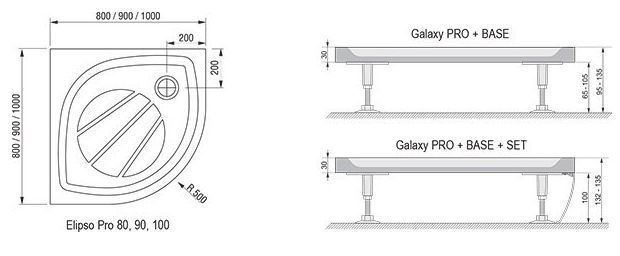 Панель для душевого поддона RAVAK GALAXY PRO ELIPSO PRO 90 SET / пластик / белая (XA937001010)