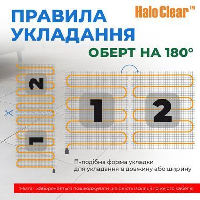 Тепла підлога NAVIN HALOCLEAR 190/600 електричний нагрівальний мат 3.0 м&sup2; (41-001032-0600)