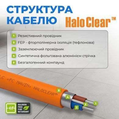 Тепла підлога NAVIN HALOCLEAR 190/600 електричний нагрівальний мат 3.0 м&sup2; (41-001032-0600)