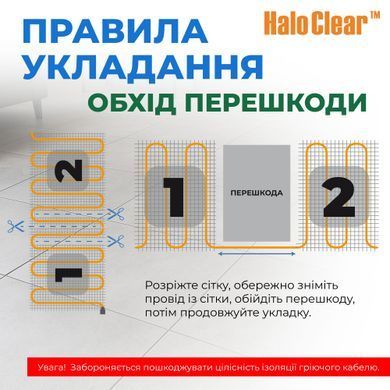 Тепла підлога NAVIN HALOCLEAR 190/600 електричний нагрівальний мат 3.0 м&sup2; (41-001032-0600)