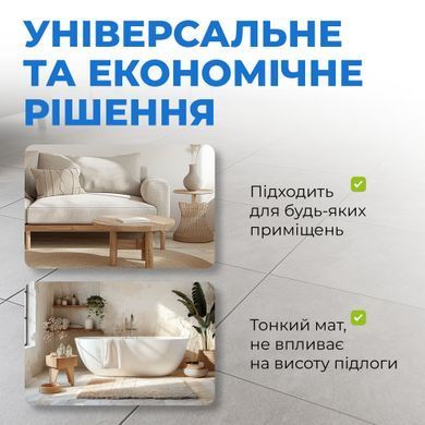 Тепла підлога NAVIN HALOCLEAR 190/600 електричний нагрівальний мат 3.0 м&sup2; (41-001032-0600)