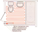 Нагревательный кабель SHTOLLER ECOTHERM - 10м / 1 - 1.3м&sup2; / 200Вт (S6101-20 EC)