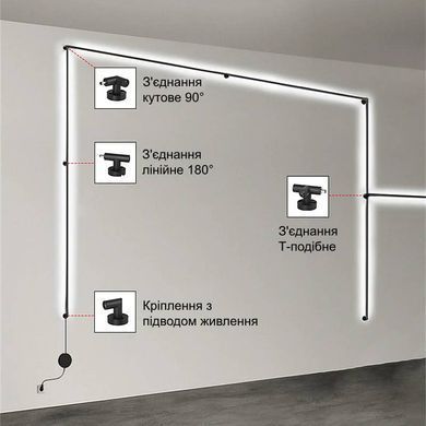Кріплення з підводом живлення KLOODI CUBELINE CON FRONT початкове (-) (CUBELINE CON FRONT)