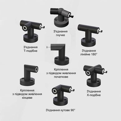 З'єднання Х-подібне KLOODI CUBELINE CON X (CUBELINE CON X)